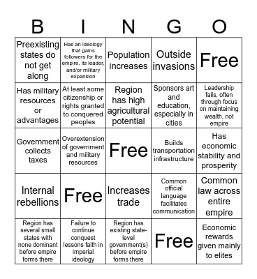 Empires Bingo Card