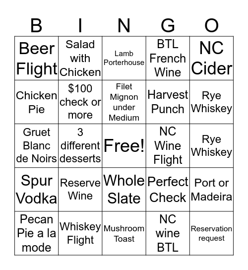 Tavern Server Bingo Card