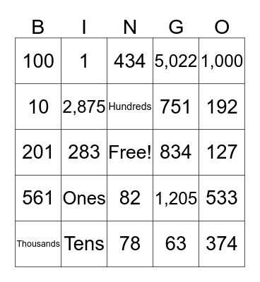 Place Value Bingo Card