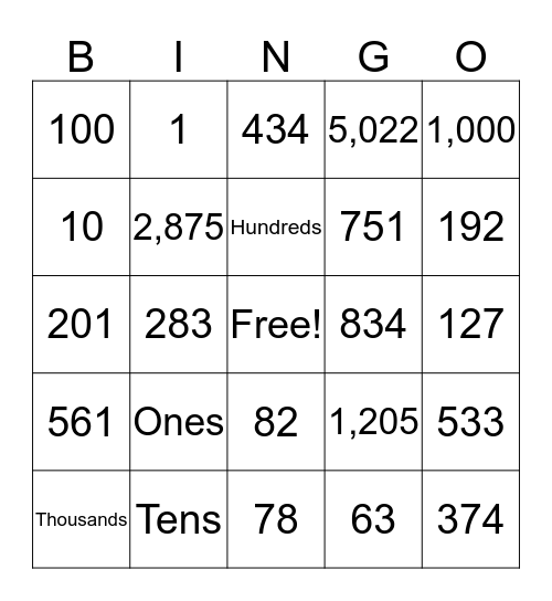 Place Value Bingo Card