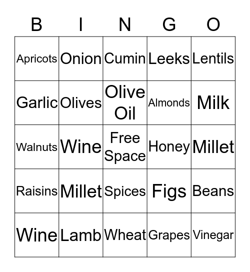 Foods of the Bible Bingo Card