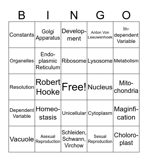 Unit 1 Bingo Card