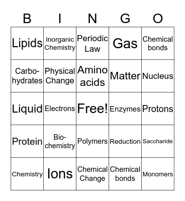 Chemistry of Matter Bingo Card