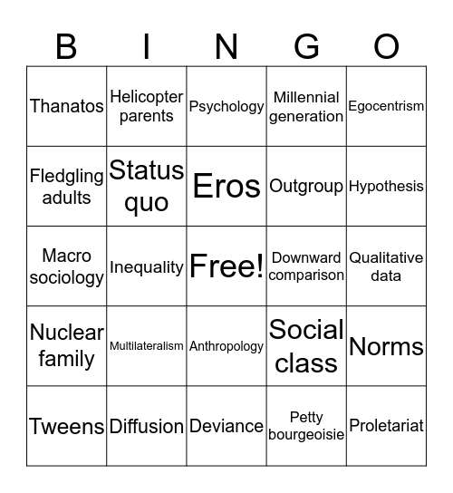 Social Science Bingo Card