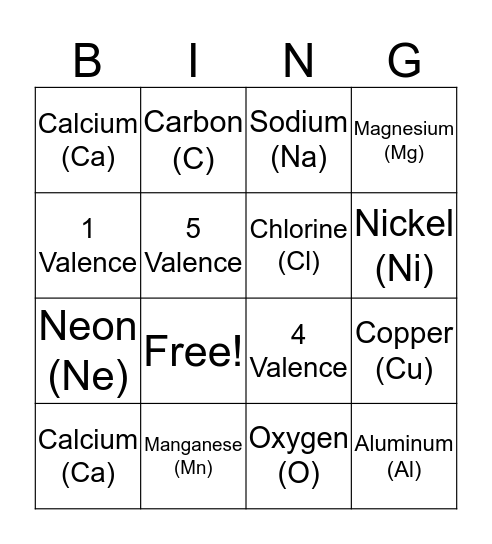 Electron Bingo Card