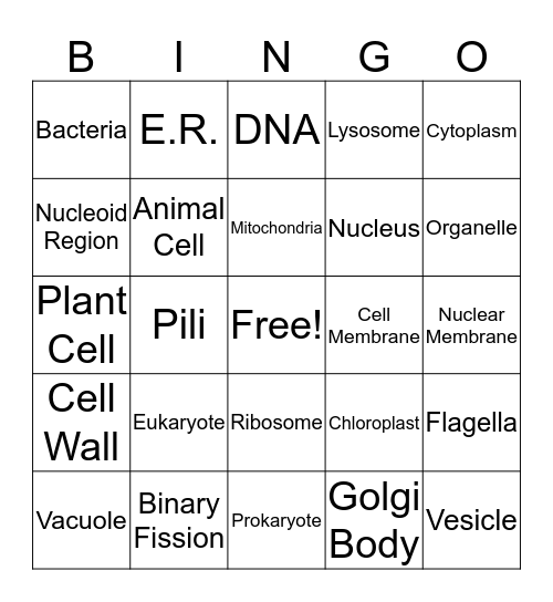 Cells Bingo Card