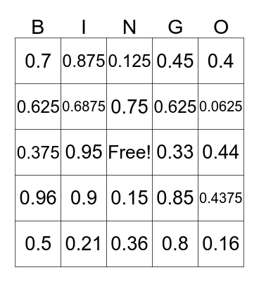 Fraction to Decimal Bingo Card