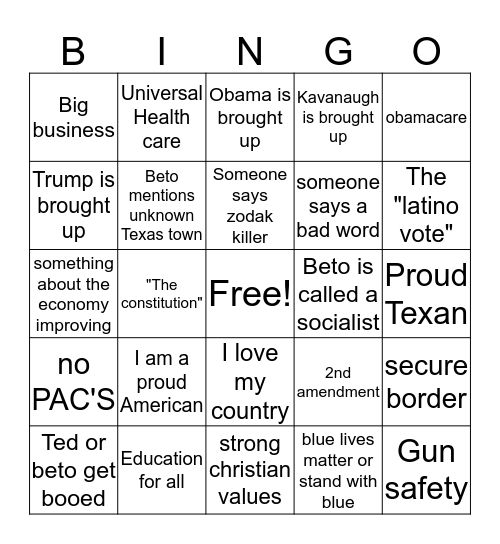 Beto vs. Rafael  Bingo Card