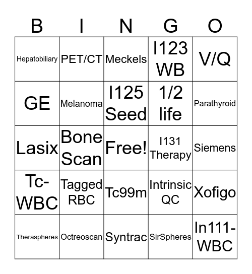 Nuclear Medicine BINGO Card