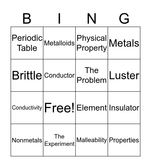 Unit 4 Vocabulary Bingo Card