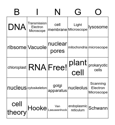 Cellular Bingo! Bingo Card