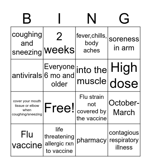 Flu Bingo Card