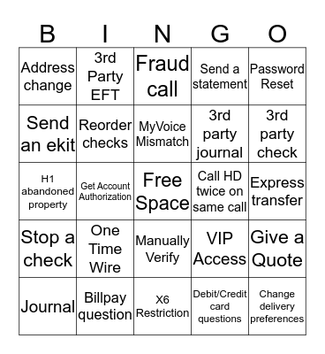 Fidelity Bingo Card