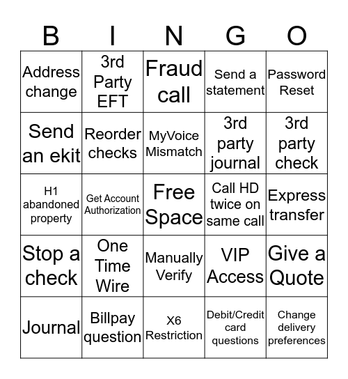 Fidelity Bingo Card