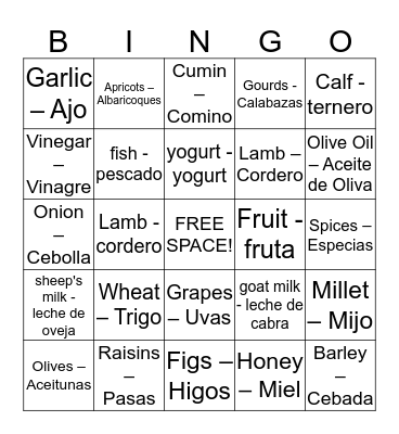 FOODS of the BIBLE Bingo Card