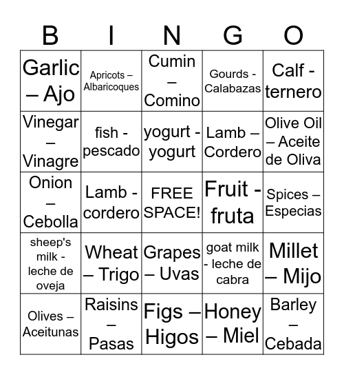 FOODS of the BIBLE Bingo Card