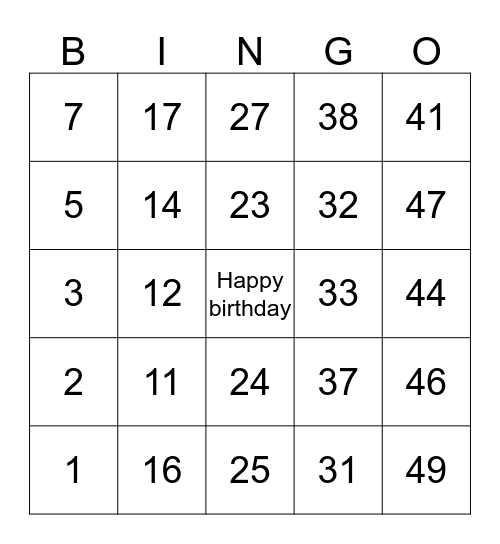 HAPPY BIRTHDAY KEANNA Bingo Card