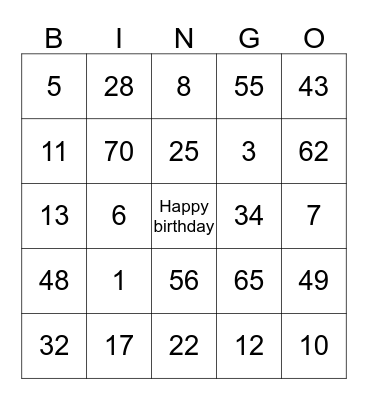 Keanna's 12th birthday Bingo Card