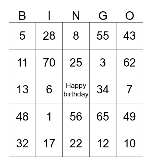 Keanna's 12th birthday Bingo Card