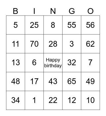 Keanna's 12th birthday Bingo Card