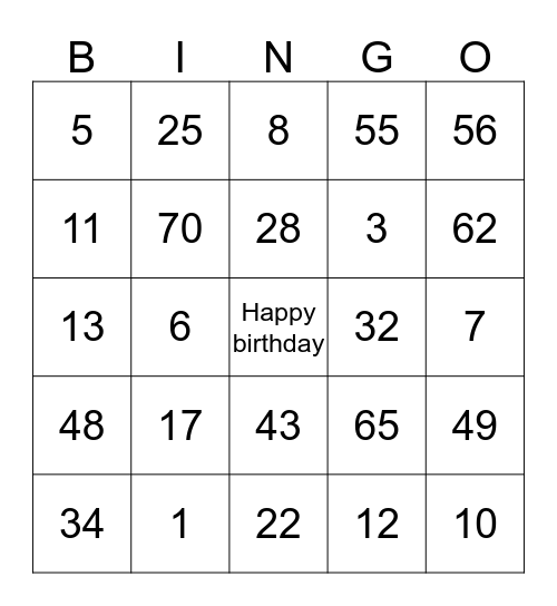 Keanna's 12th birthday Bingo Card
