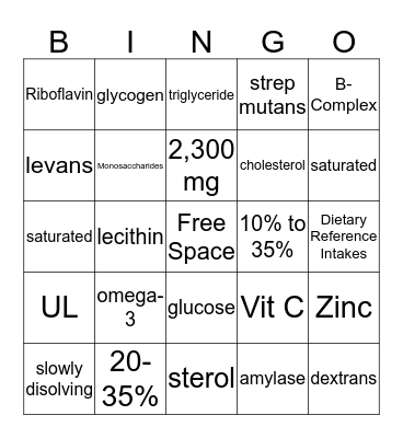Nutrition Bingo Card