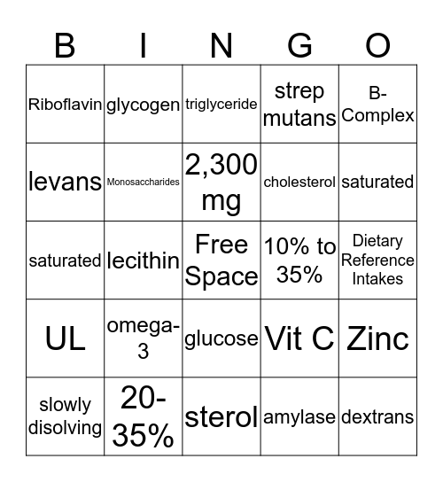 Nutrition Bingo Card