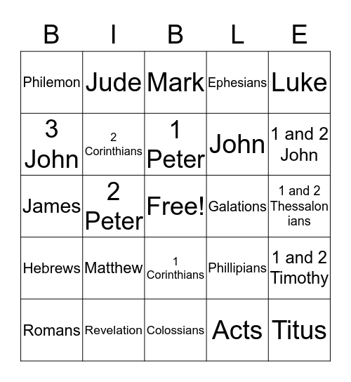 New Testament Bingo  Bingo Card
