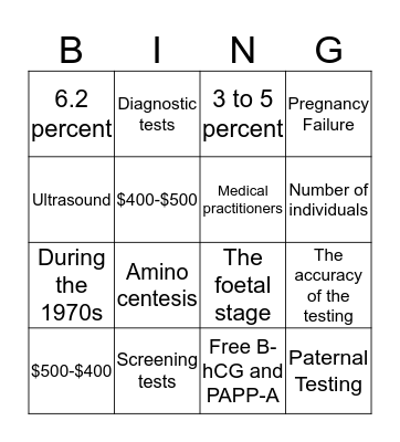 Prenatal Genetic Testing Bingo Card