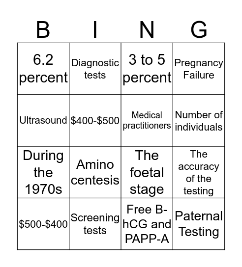 Prenatal Genetic Testing Bingo Card