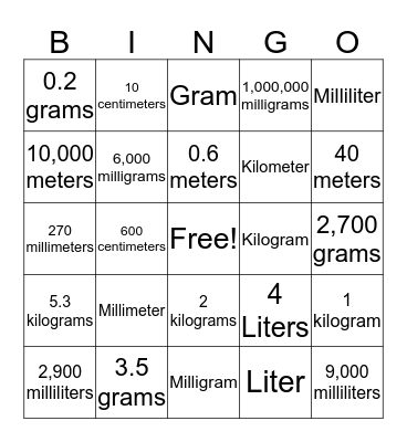 Metric System Bingo Card