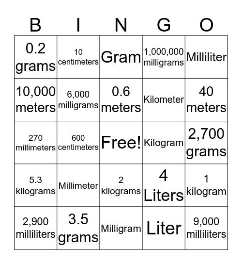 Metric System Bingo Card