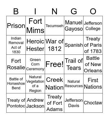 Review Bingo Card