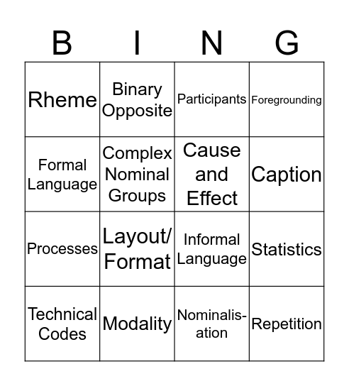 Media Analysis Bingo Card