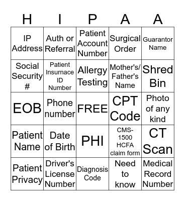 HIPAA BINGO Card