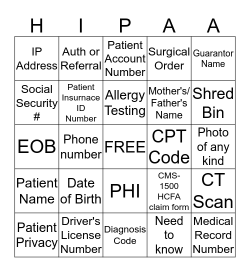 HIPAA BINGO Card