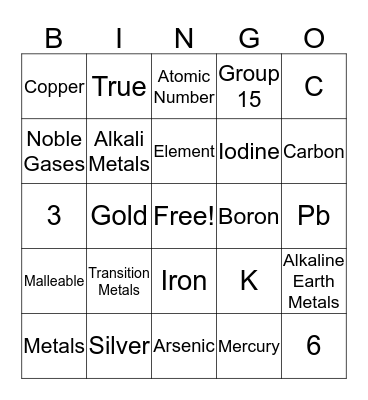 Chemistry Bingo 2 Bingo Card