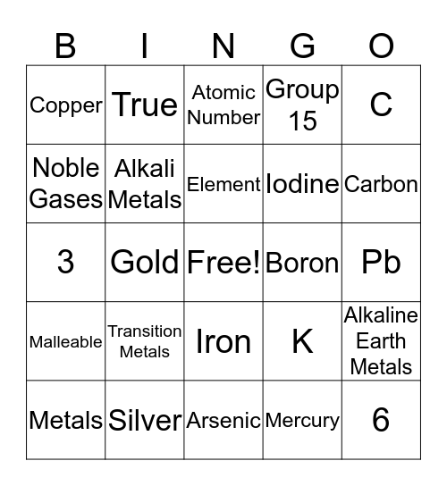 Chemistry Bingo 2 Bingo Card