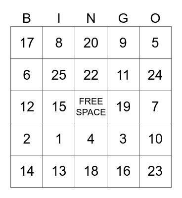 Birthday BINGO! Bingo Card