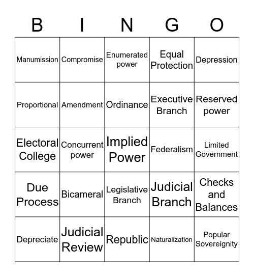 Chapter 7 & 8 Vocab Bingo Card