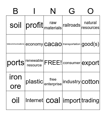 Natural Resources/ Economy Bingo Card