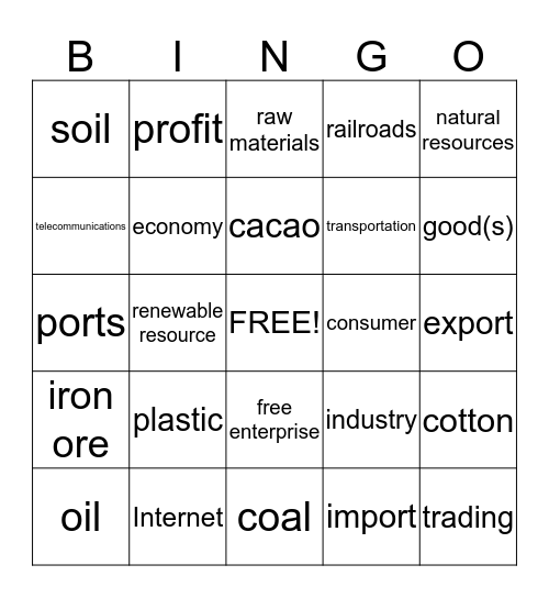 Natural Resources/ Economy Bingo Card