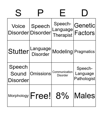 Communication Disorders Bingo Card