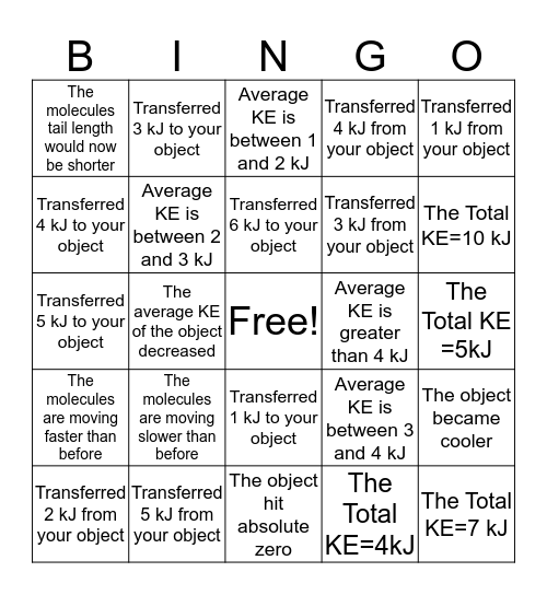 Thermal Energy Bingo Card