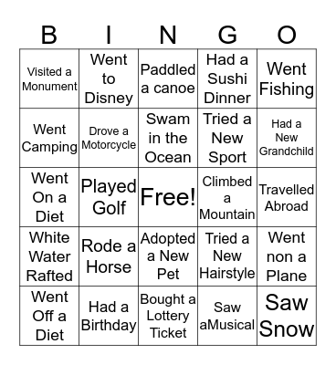 WHAT I DID ON MY SUMMER VACATION Bingo Card