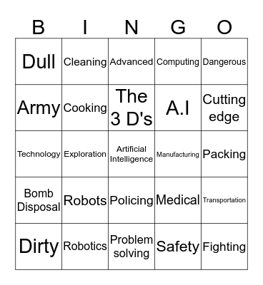 Robots - Jobs Bingo Card