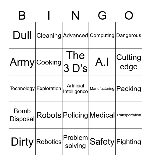Robots - Jobs Bingo Card