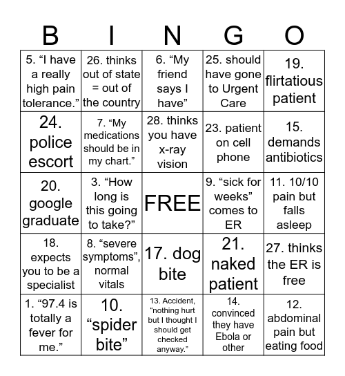 Bad Patient Bingo Card