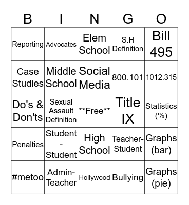 Sexual Harassment HR Presentation  Bingo Card
