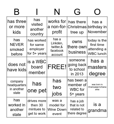 WOMENS BUSINESS COUNIL  Bingo Card